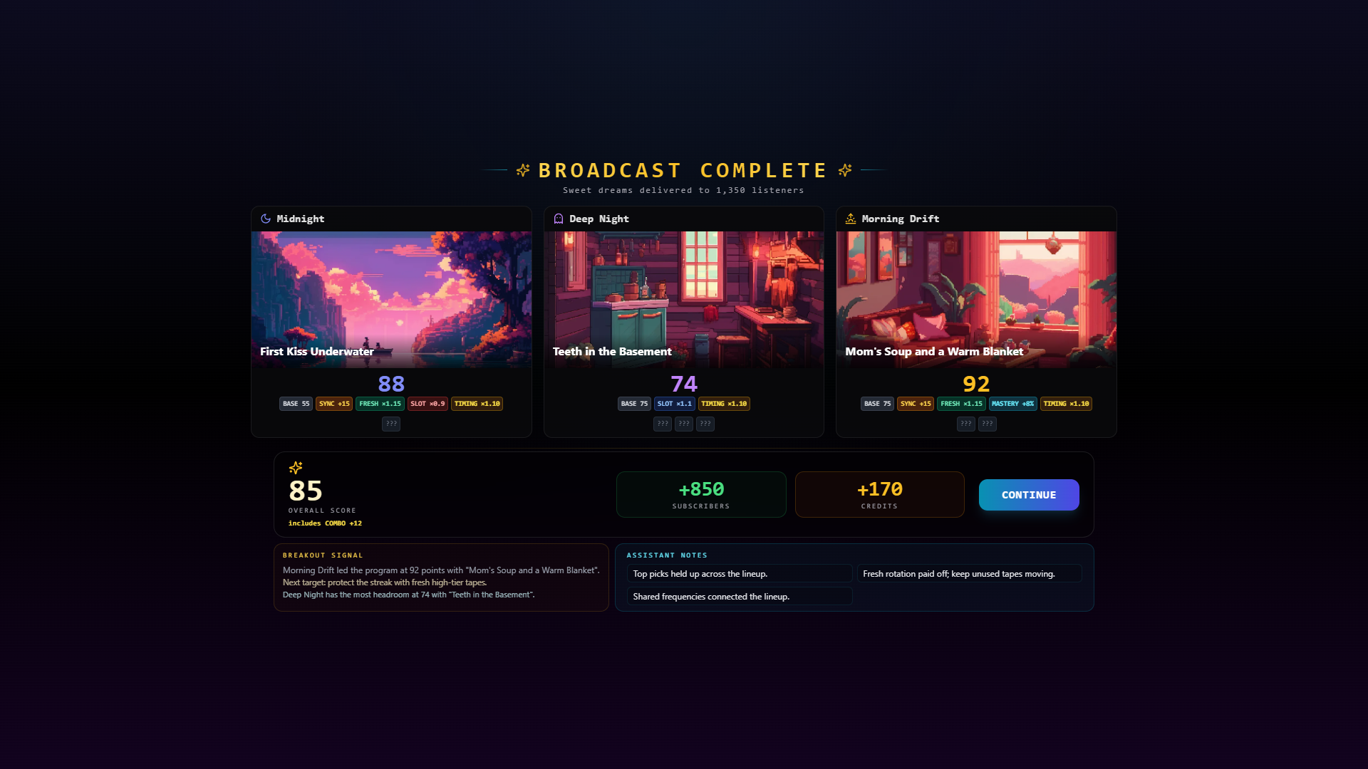 Broadcast results screenshot from Dream Broadcast Simulator